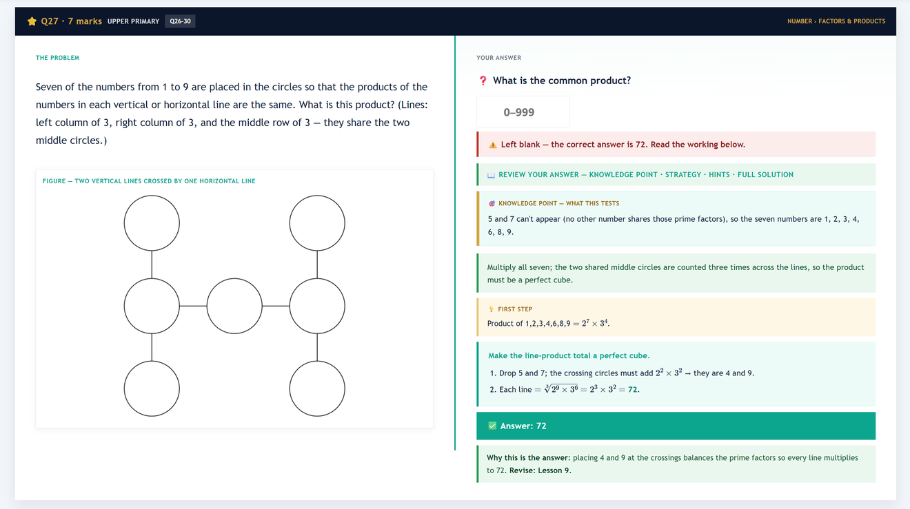 AMC Y5-6 mock review — knowledge point, strategy, hints and the full worked solution, not just the answer